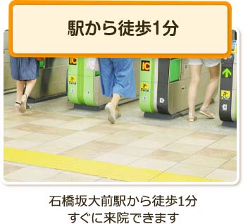 駅から徒歩1分
