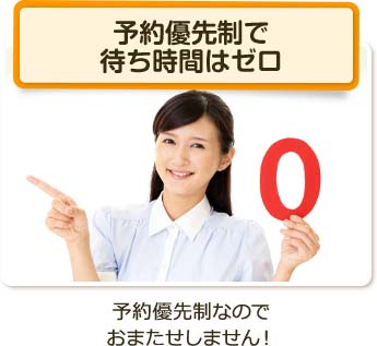 予約優先制で待ち時間はゼロ