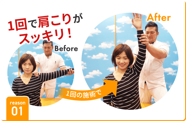 立花の当院ではたった1回の施術でスッキリ